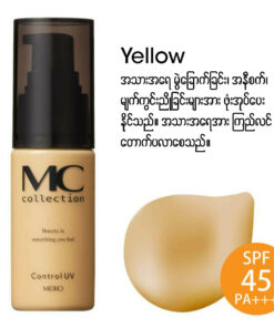 Alternative view of MC Collection control UV